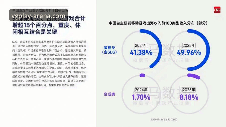 VG棋牌娱乐世界攻略 2025年VG棋牌娱乐世界攻略深度评测:平台趋势与实战技巧全面解析