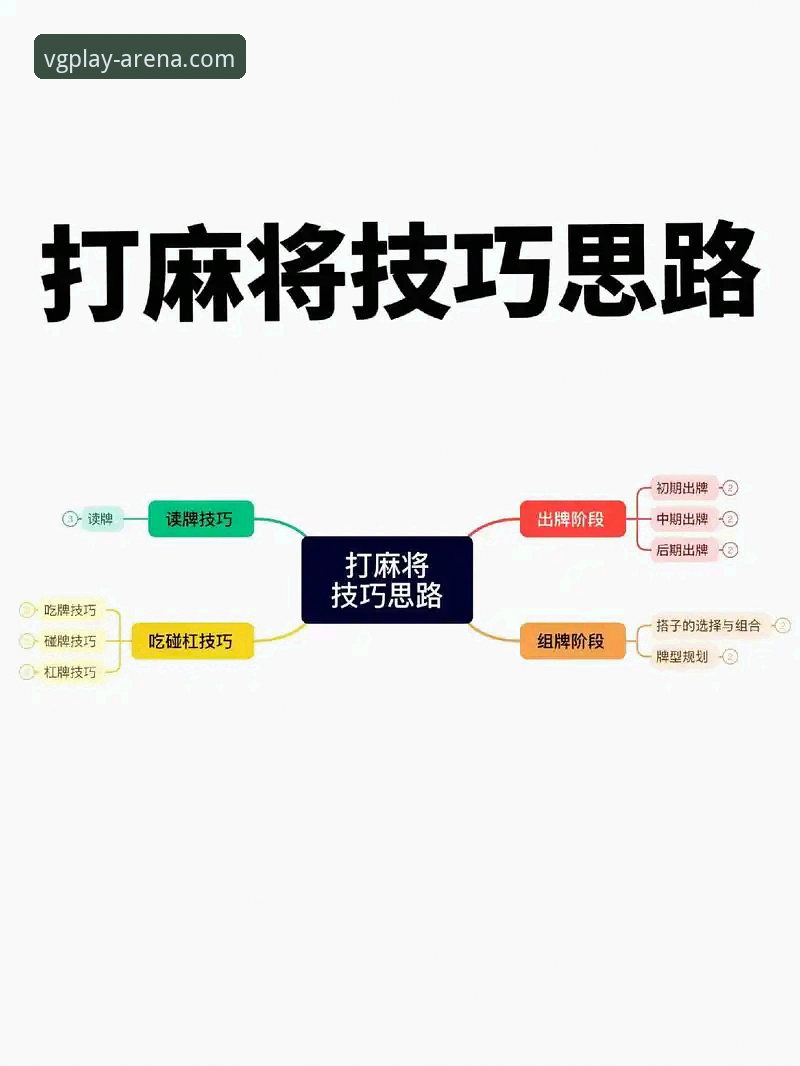 VG棋牌新手教程哪个好 揭秘VG棋牌新手教程选择背后的真相:从零到高手必看的实用指南